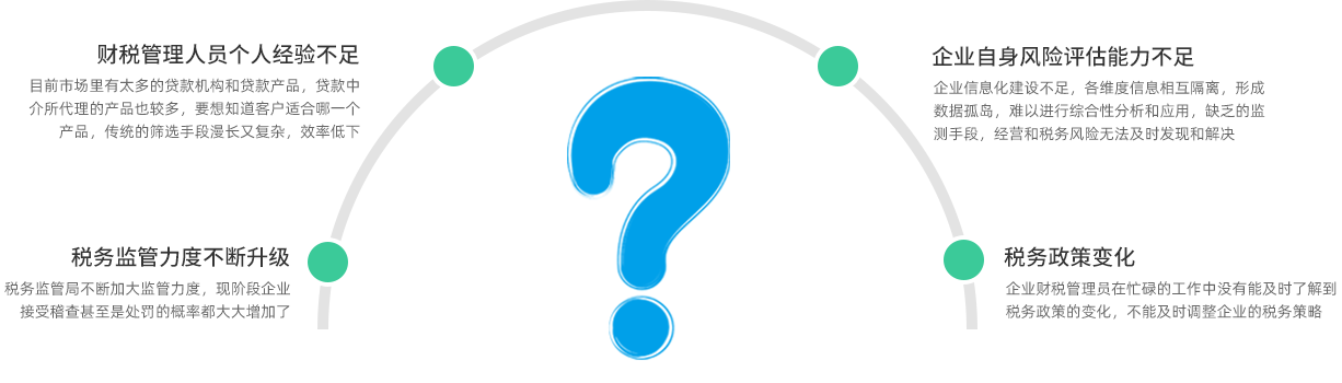 企业税务难题
