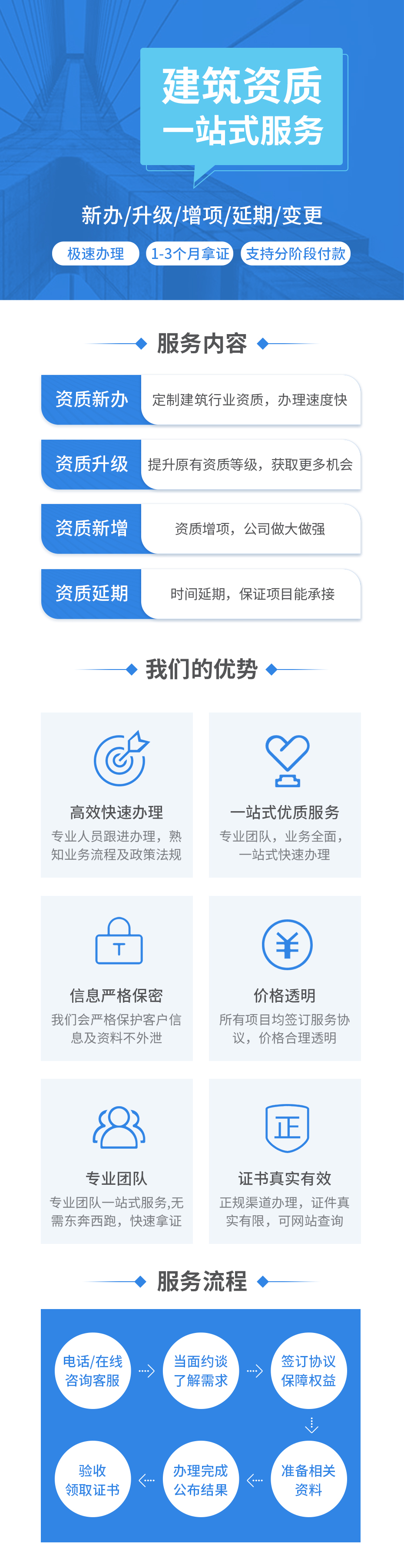 资质代办还可以为企业带来以下几点好